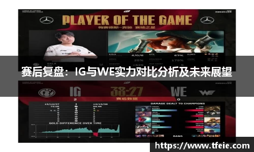 赛后复盘：IG与WE实力对比分析及未来展望